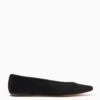 ULLA JOHNSON Arlo Ballet Flat - Noir